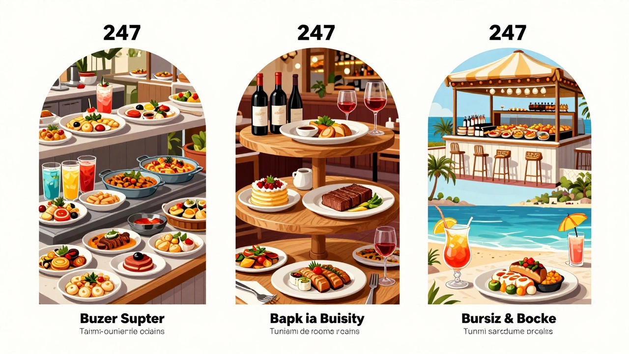 Три уровня питания в турецком отеле: базовый буфет, премиум-ресторан и круглосуточные закуски на пляже.